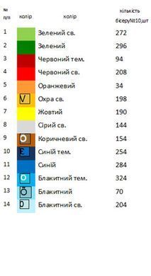 Заготовка для вишивки Бант великодній БП-52 ТМ "Магія Візерунку"