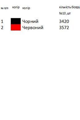 Заготовка вышиванки для мальчика Черниговской области Хд1014 ТМ "Магия узора"