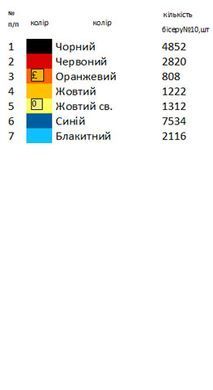 Заготовка для вышивки полотенца обрядового свадебного ВР-17 ТМ "Магия узора"
