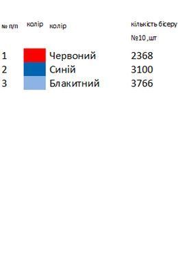 Заготовка для вышивки Полотенце свадебное Николаевской области ВР1010 ТМ "Магия узора"