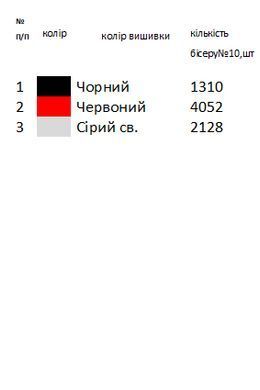 Заготовка вишиванки для дівчинки сорочка дитяча на 4-7, 8-10 років Д80 ТМ "Магія візерунку"